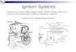 Ignition Systems Purpose: to produce a high voltage surges, delivered at the correct time and the correct spark plug for different operating conditions