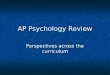 AP Psychology Review Perspectives across the curriculum