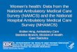 Women’s health: Data from the National Ambulatory Medical Care Survey (NAMCS) and the National Hospital Ambulatory Medical Care Survey (NHAMCS) Esther