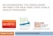 RE-ENGINEERING THE ENROLLMENT PATHWAY FOR NEW YORK STATE PUBLIC HEALTH PROGRAMS United Hospital Fund Roundtable Patricia Boozang, MPH Kinda Serafi, JD