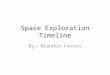 Space Exploration Timeline By: Brandon Favors. Konstantin Tsiolkovsky- A Russian scientist showed that space travel was possible only by means of rocket