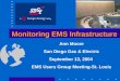 Monitoring EMS Infrastructure Ann Moore San Diego Gas & Electric September 13, 2004 EMS Users Group Meeting-St. Louis