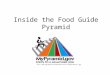 Inside the Food Guide Pyramid 