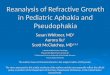 Reanalysis of Refractive Growth in Pediatric Aphakia and Pseudophakia Susan Whitmer, MD 1 Aurora Xu 2 Scott McClatchey, MD 1,3,4 1 Naval Medical Center