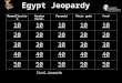 Egypt Jeopardy MummificationRandom Vocab.PyramidTheir godsFood 10 20 30 40 50 Final Jeopardy