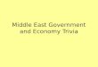 Middle East Government and Economy Trivia. Round One Government