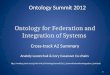 Ontology for Federation and Integration of Systems Cross-track A2 Summary Anatoly Levenchuk & Cory Casanave Co-chairs 1 Ontology Summit 2012 
