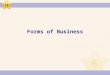 Forms of Business 18. Forms of Business The four main forms of business organisation are:  Sole Trader  Private Limited Company  Co-operative  Semi-State