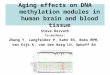 Steve Horvath Co-authors: Zhang Y, Langfelder P, Kahn RS, Boks MPM, van Eijk K, van den Berg LH, Ophoff RA Aging effects on DNA methylation modules in