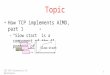 CSE 461 University of Washington1 Topic How TCP implements AIMD, part 1 – “Slow start” is a component of the AI portion of AIMD Slow-start