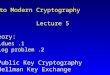 Introduction to Modern Cryptography Lecture 5 Number Theory: 1. Quadratic residues. 2. The discrete log problem. Intro to Public Key Cryptography Diffie