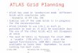 13-May-2003Barcelona EDG Conference L.Perini 1 ATLAS Grid Planning ATLAS has used in “production mode” different Grids with simulation jobs –NorduGrid,