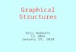 Graphical Structures Eric Roberts CS 106A January 29, 2010