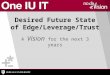 Desired Future State of Edge/Leverage/Trust A Vision for the next 3 years