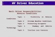 T-8.0 WV Driver Education Topic 1 Visibility in Adverse Conditions Topic 2 Extreme Weather Conditions Topic 3 Protecting Occupants Topic 4 Roadway and