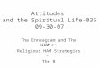 Attitudes and the Spiritual Life-035 09-30-07 The Enneagram and The HAM’s: Religious HAM Strategies - The 8