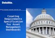 Deloitte Financial Advisory Services LLP Creating Requirements Specification For Asset Management Dashboards