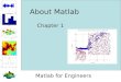 Matlab for Engineers About Matlab Chapter 1. Matlab for Engineers What’s in this Chapter? What is Matlab? Student Edition of Matlab How is Matlab used