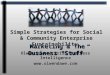 Olwen Dawe | Irish Business Intelligence  Marketing & The Business “Stuff” Simple Strategies for Social & Community Enterprise Sustainability