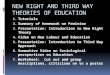 NEW RIGHT AND THIRD WAY THEORIES OF EDUCATION 1. Tutorials 2. Summary of homework on Feminism 3. Presentation: Introduction to New Right Theory 4. Video