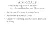 AIM GOALS Activating Inquisitive Minds= Accelerated Intellectual Movement Advanced Communication Goals Advanced Research Goals Creative Thinking and Creative