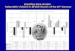 Graphing Jane Austen: Palaeolithic Politics in British Novels of the 19 th Century
