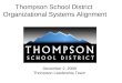 Thompson School District Organizational Systems Alignment December 2, 2008 Thompson Leadership Team