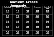 Ancient Greece Jeopardy MythologyIliadMinoanMycenaeanGreek Dark Ages 10 20 30 40 50