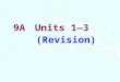 9A Units 1—3 (Revision) 9A Unit 1-3 复习主要内容： 课文复习 写作部分 重点句型 补充词组 语法回顾 范文展示 词汇识记 表达运用