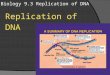 Biology 9.3 Replication of DNA Replication of DNA