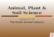 Animal, Plant & Soil Science Lesson C7-16 The Exotic Animal Industry