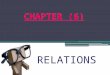 CHAPTER (6) RELATIONS. RELATIONS : - Let A and B be sets. A binary relation from A to B is subset of A* B …