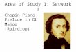 Area of Study 1: Setwork 3 Chopin Piano Prelude in Db Major (Raindrop)
