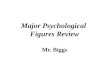 Major Psychological Figures Review Mr. Biggs. Adler, Alfred - (1870â€“1937) He formed his own school of thought, which he called individual psychology