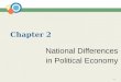 2-1 Chapter 2 National Differences in Political Economy