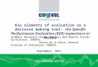Www.coneval.gob.mx Key elements of evaluation as a decision making tool: the Specific Performance Evaluation (EED) experience in Mexico Author(s): Hortensia