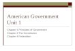 American Government Unit 1 Chapter 1 Principles of Government Chapter 3 The Constitution Chapter 4 Federalism