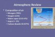 Atmosphere Review Composition of air –Nitrogen (78%) –Oxygen (21%) –Water vapor (0.01-4%) –Argon (< 1%) –Carbon dioxide (0.037%)