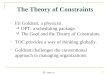 2008, M. Srinivasan 1 The Theory of Constraints  Eli Goldratt, a physicist.  OPT: a scheduling package.  The Goal and the Theory of Constraints