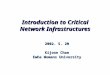 Introduction to Critical Network Infrastructures 2002. 5. 20 Kijoon Chae Ewha Womans University