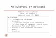 1 An overview of networks Outline Contemporary networks Networks: single-link network to an internetwork For each type of network: tasks & layers Mechanisms