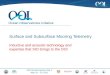 OOI Annual Review Year 2 May 16 – 20, 2011 Ocean Observatories Initiative Surface and Subsurface Mooring Telemetry Inductive and acoustic technology and