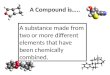 A Compound is….. A substance made from two or more different elements that have been chemically combined