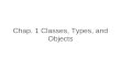 Chap. 1 Classes, Types, and Objects. How Classes Are Declared [ ] class [extends ] [implements,, … ] { // class methods and instance variable definitions