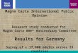 1 Magna Carta International Public Opinion Research study conducted for Magna Carta 800 th Anniversary Committee Results for Germany Survey of c.17,000