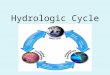 Hydrologic Cycle. Water is Ubiquitous! Biosphere- Water Cycle Hydrosphere Liquid waters of earth. 1. Oceans 2. Lakes 3. Streams 4. Glaciers Atmosphere