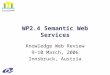WP2.4 Semantic Web Services Knowledge Web Review 9-10 March, 2006 Innsbruck, Austria