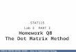 STAT115 STAT225 BIST512 BIO298 - Intro to Computational Biology STAT115 Lab 3 PART I Homework Q8 The Dot Matrix Method