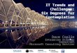 IT Trends and Challenges: Six Degrees for Contemplation Dave Coplin Enterprise Strategy Consultant Microsoft Consulting Services