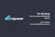 The Big Bang How to monetise increasingly big datasets Ewan Nicolson ewan.nicolson@Skyscanner.net